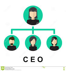 CEO &ndash; N&Acirc;NG CAO VỀ NĂNG LỰC L&Atilde;NH ĐẠO